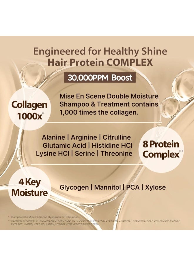 Mise En Scène Mise En Scene Salon 10 Protein Treatment for Severe Damaged Hair - Low Porosity Hair Care, Deep conditioner with Floral Fragrance, 10-Second Protein Recover, Korean hairproduct 8.45 Fl. Oz. (250ml)  - Image 3