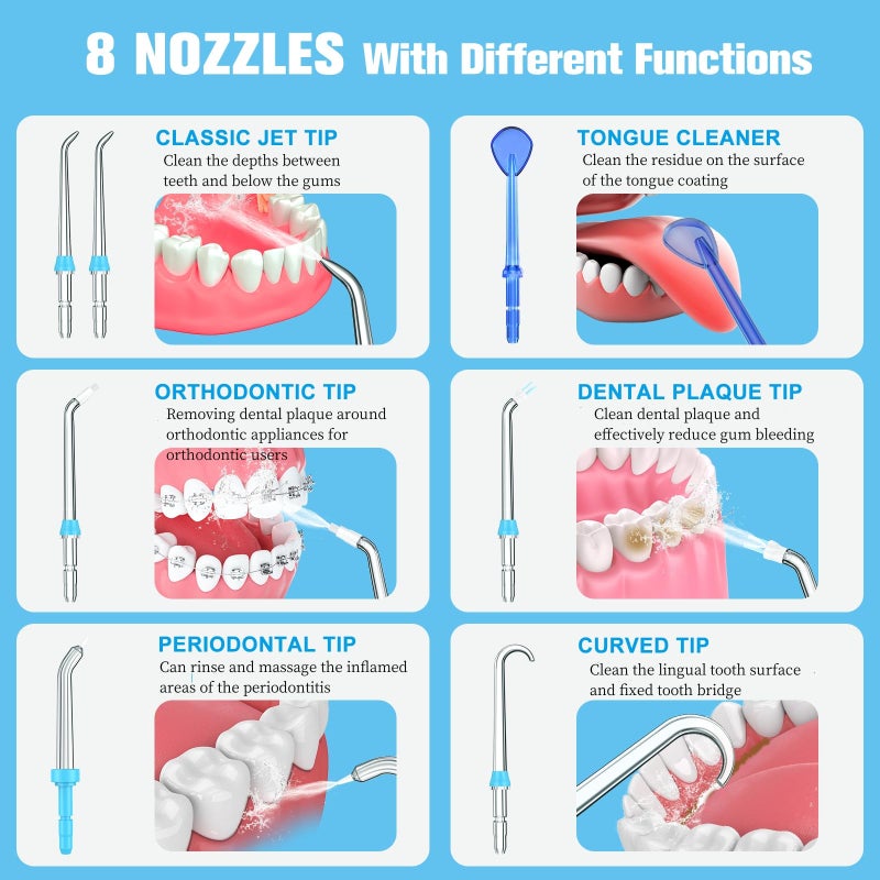 WEQNNM Replacement Tips for Waterpik Water Flosser,Replacement Classic Jet Tips Compatible with Waterpik Oral Irrigator,Replacement Brush Heads for Waterpik,8 Pcs Replacement Parts for Waterpik - Image 5