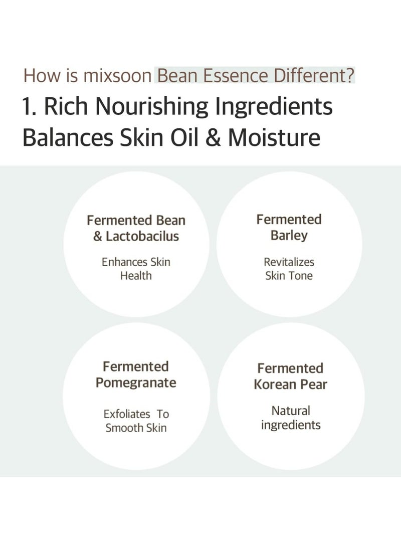 Mixsoon Bean Essence 50ml - Image 5