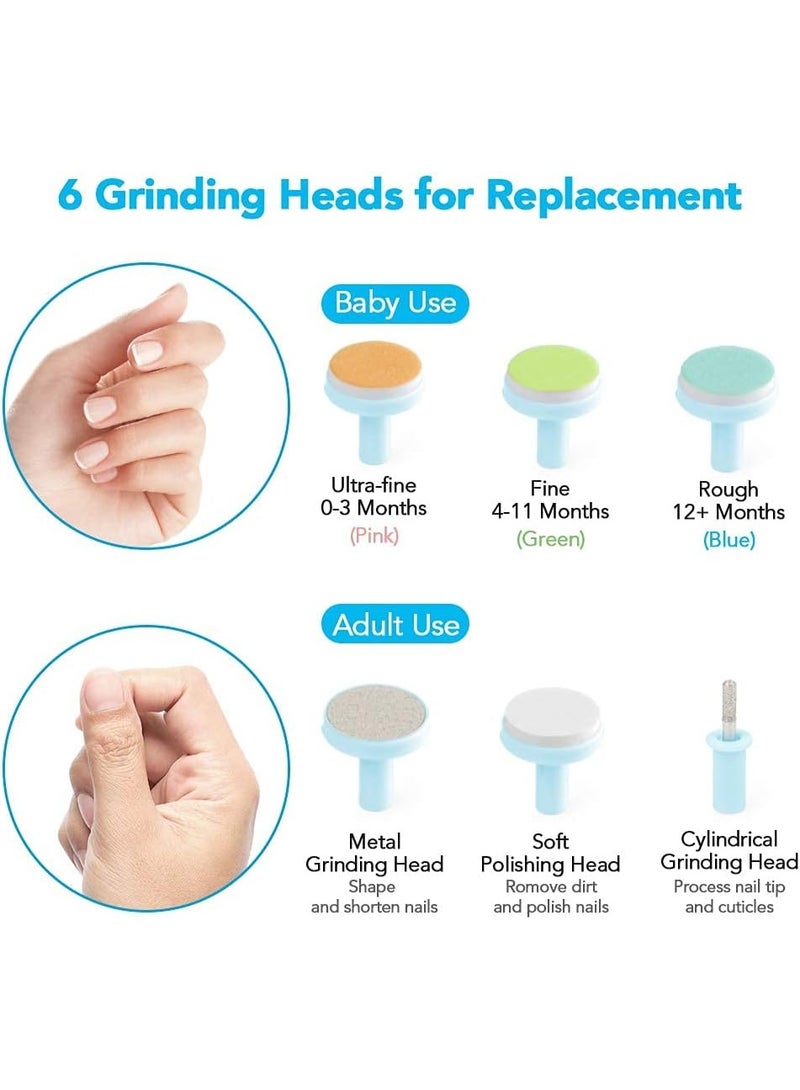 Meetion Baby Nail Trimmer Electrically safe Baby nail clippers, Newborn and Kids Nail Kit, also available for adults (blue) - Image 4