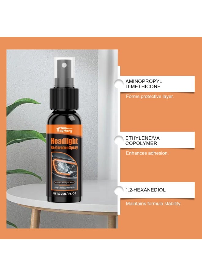 رايهونغ بخاخ العناية بمصابيح السيارة - ينظف مصابيح السيارة، يعزز الرؤية، مضاد للغبار ومضيء - Image 3