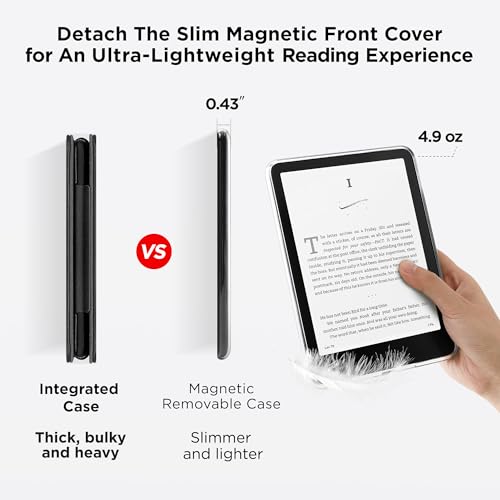 SESENSE Detachable Magnetic Case for 7'' Kindle Paperwhite 12th Gen 2024 and Kindle Colorsoft Signature Edition, Slim PU Shell Cover Case with Auto Wake/Sleep, Black Polka Dots - Image 4