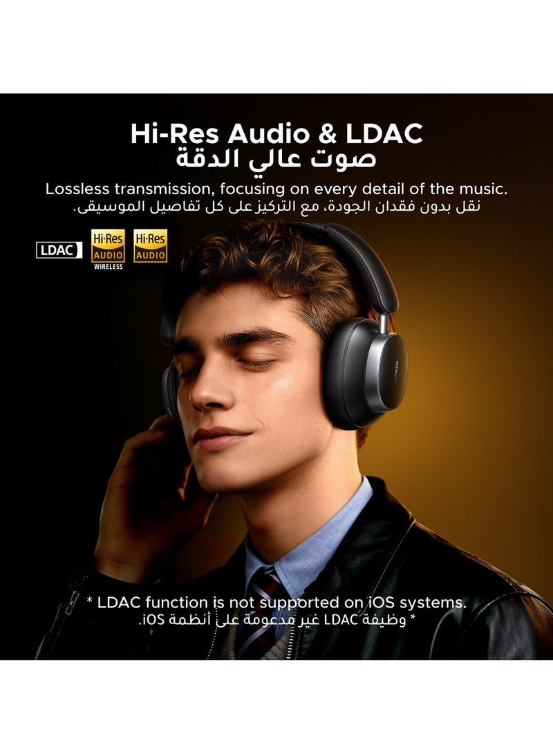Ugreen Wireless Bluetooth Headphones HiTune Max6 Hybrid Active Noise Cancelling(ANC), Hi-Res LDAC Wireless Audio, 120H Playtime, Over-Ear Bluetooth Headset with mic, Deep Bass for MacBook, iPhone.Galaxy, FIFA Max 6 - Image 3
