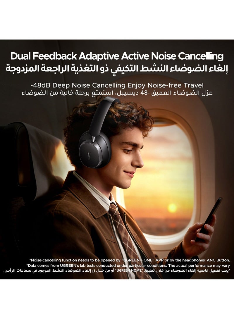 Ugreen Wireless Bluetooth Headphones HiTune Max6 Hybrid Active Noise Cancelling(ANC), Hi-Res LDAC Wireless Audio, 120H Playtime, Over-Ear Bluetooth Headset with mic, Deep Bass for MacBook, iPhone.Galaxy, FIFA Max 6 - Image 4