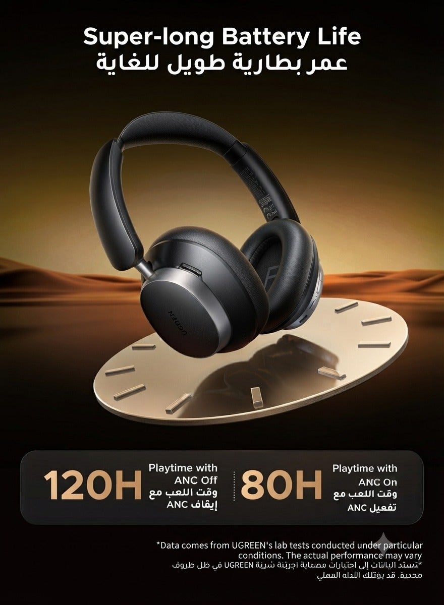 Ugreen Hitune Max6 Anc Wireless Headphones