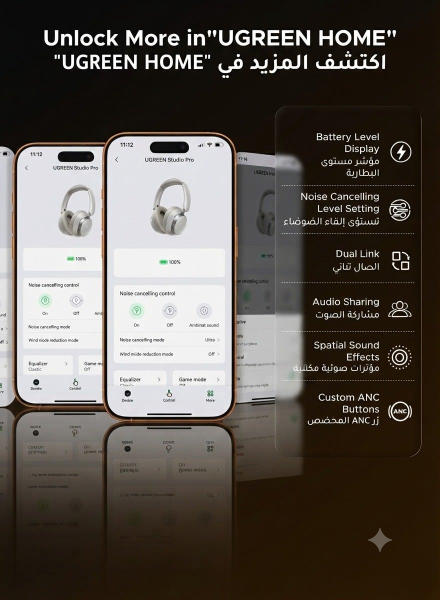 Ugreen Hitune Max6 Anc Wireless Headphones