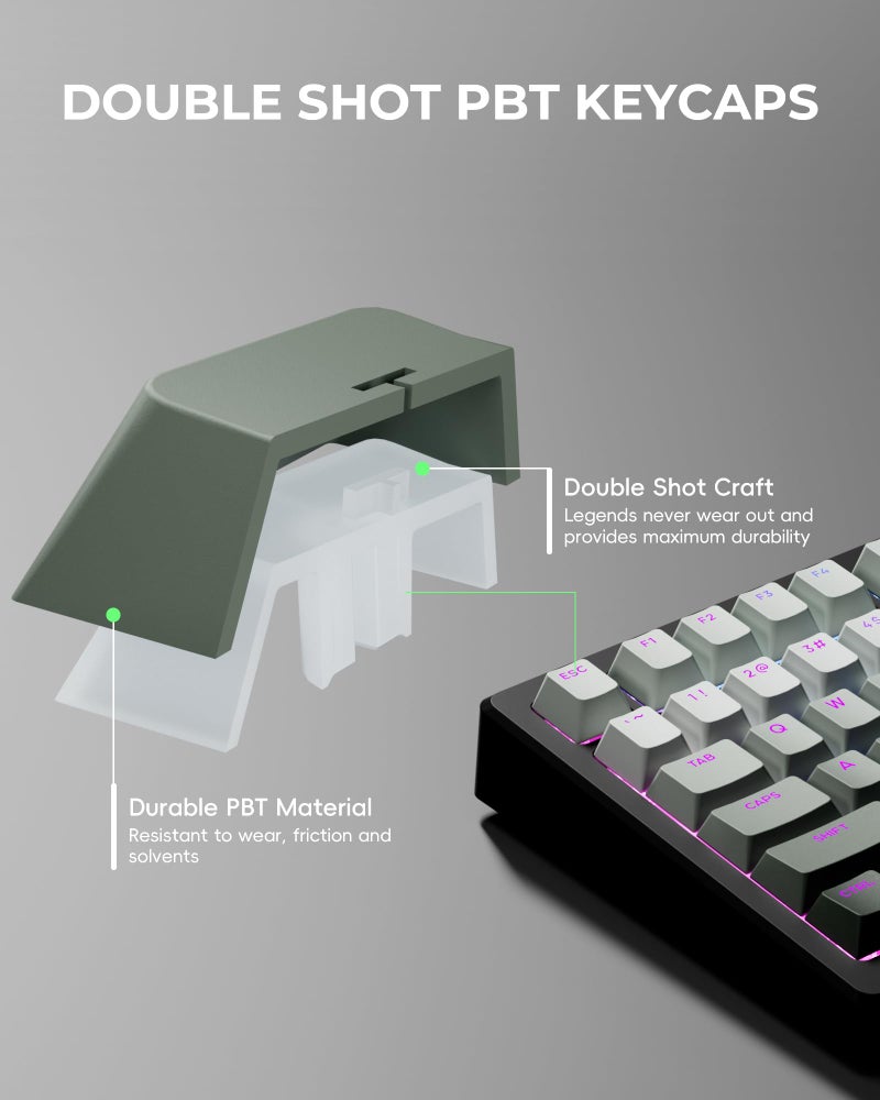 SDYZ x XVX Shine Through PBT Keycaps, Custom Keycaps 60 75 100 Percent OEM Profile, Doubleshot Key caps Set for 61/64/68/84/87/100/104/108 Gaming Mechanical Keyboard, Gradient Green - Image 4