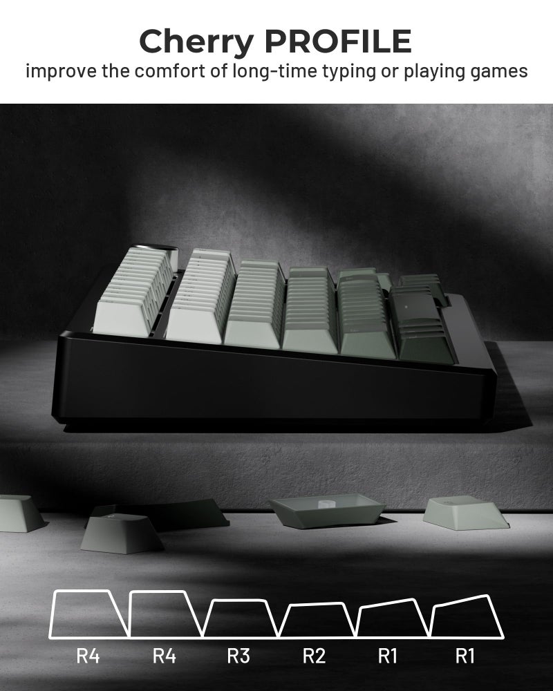 SDYZ x XVX Shine Through PBT Keycaps, Custom Keycaps 60 75 100 Percent OEM Profile, Doubleshot Key caps Set for 61/64/68/84/87/100/104/108 Gaming Mechanical Keyboard, Gradient Green - Image 5