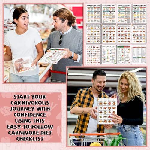 Sinload 12 Pcs Carnivore Diet Food List Poster for Meat Lovers Muscle Building Carnivore Diet List High Protein Meal Plan - Image 5