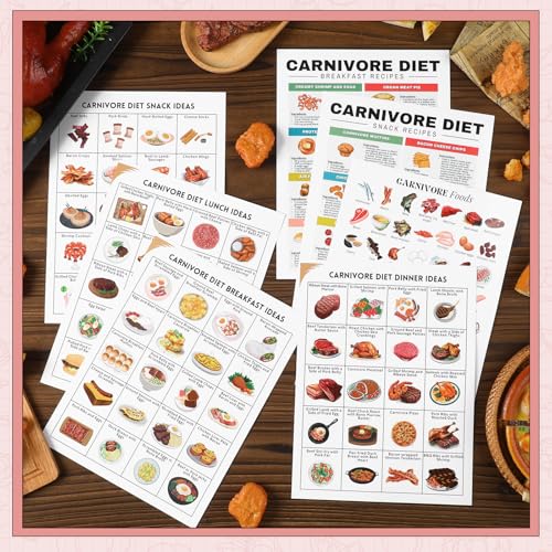 Sinload 12 Pcs Carnivore Diet Food List Poster for Meat Lovers Muscle Building Carnivore Diet List High Protein Meal Plan - Image 4