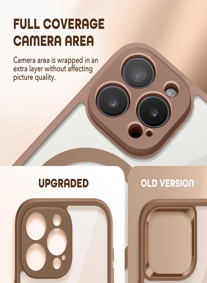 TIESZEN Magnetic for iPhone 15 Pro Max Case, Compatible with MagSafe, Built-in Privacy Screen Protector and Camera Protection, Anti Spy Full Body Dustproof Shockproof Hard Phone Case 6.7", Brown - Image 4