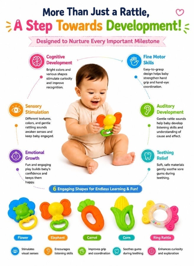 TOY GARDEN Baby Rattles Set – Soft, Safe & Colorful Infant Toys for Newborn Sensory Development and Teething Relief - Image 3