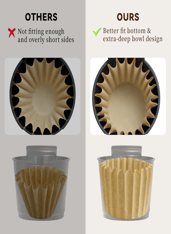 brikinte Coffee Filters Compatible with Fellow Coffee Maker, 200 Pcs Extra-Deep Bowl Design Filter Paper for Fellow Aiden Precision 10 Cup Batch Brew Basket - Image 3