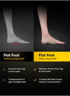 Frido Frido Rigid Arch Support Shoe Insole for Flat Feet, For Feet Pain Plantar Fasciitis & Heel Spurs, Trimmable Orthotic Shoe Inserts For Proper Foot Alignment (Pack of 1)  - Image 3
