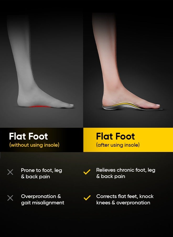 Frido Rigid Arch Support Shoe Insole for Flat Feet, For Feet Pain Plantar Fasciitis & Heel Spurs, Trimmable Orthotic Shoe Inserts For Proper Foot Alignment (Pack of 1) - Image 3