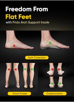 Frido Frido Rigid Arch Support Shoe Insole for Flat Feet, For Feet Pain Plantar Fasciitis & Heel Spurs, Trimmable Orthotic Shoe Inserts For Proper Foot Alignment (Pack of 1)  - Image 4