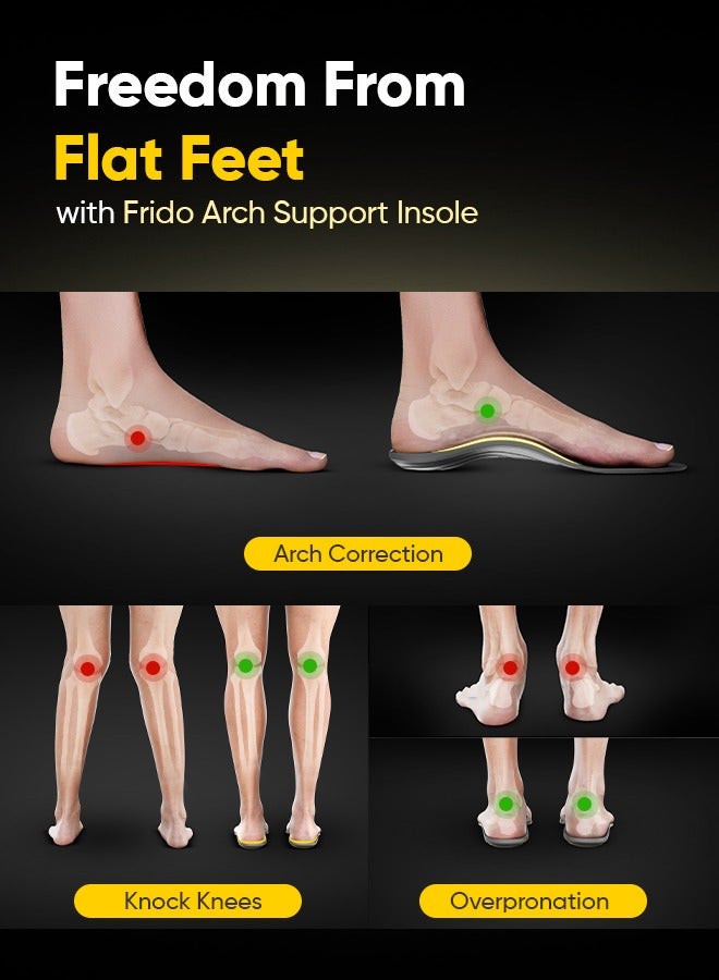 Frido Rigid Arch Support Shoe Insole for Flat Feet, For Feet Pain Plantar Fasciitis & Heel Spurs, Trimmable Orthotic Shoe Inserts For Proper Foot Alignment (Pack of 1) - Image 4