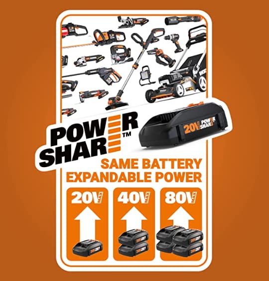 Worx Nitro WX520L.9 20V Power Share 7.25" Cordless Circular Saw with Brushless Motor (Tool Only) - Image 2