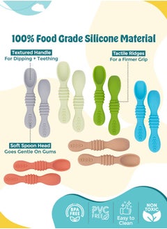 Babies Basic Soft Tip Bpa Free Silicone First Stage Training Spoons - Green  - Image 3