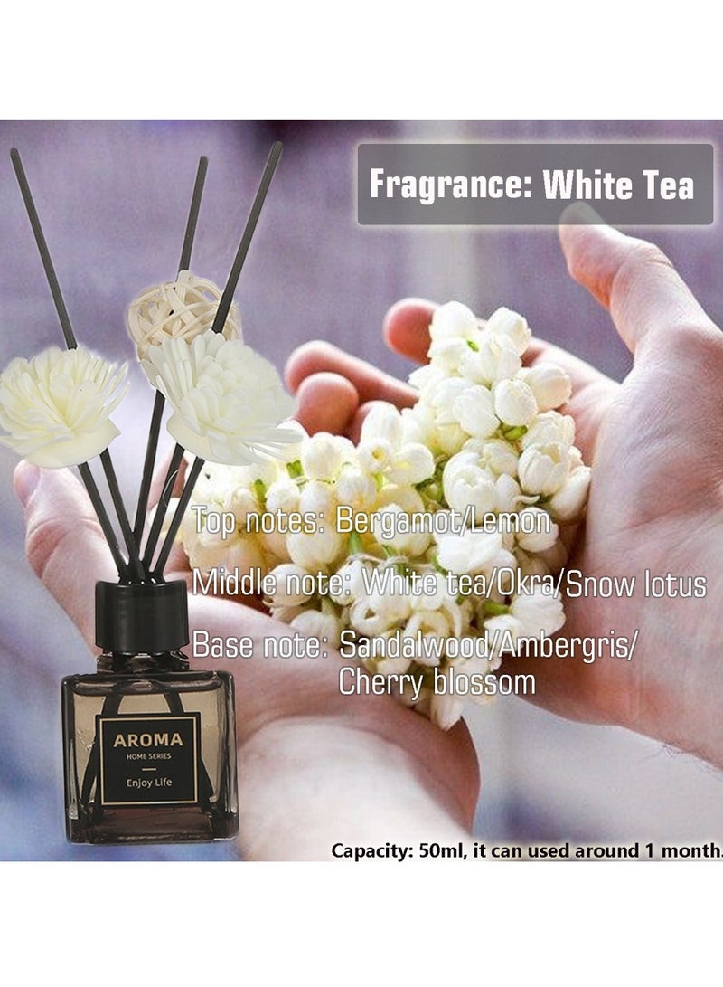SänHahn 50ml Reed Diffuser Set : Westinn White Tea Blended Fragrance Diffuser Air Fresheners, Long-Lasting Aromatherapy Diffusers Essential Oil, for Home Bedroom Bathroom Office Decor(10% Conc) - Image 2
