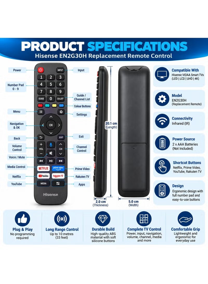 Hisense Universal Replacement Remote Control for Hisense VIDAA Smart TV | Infrared Technology | Netflix & Prime Video Keys | Plug & Play - Image 3