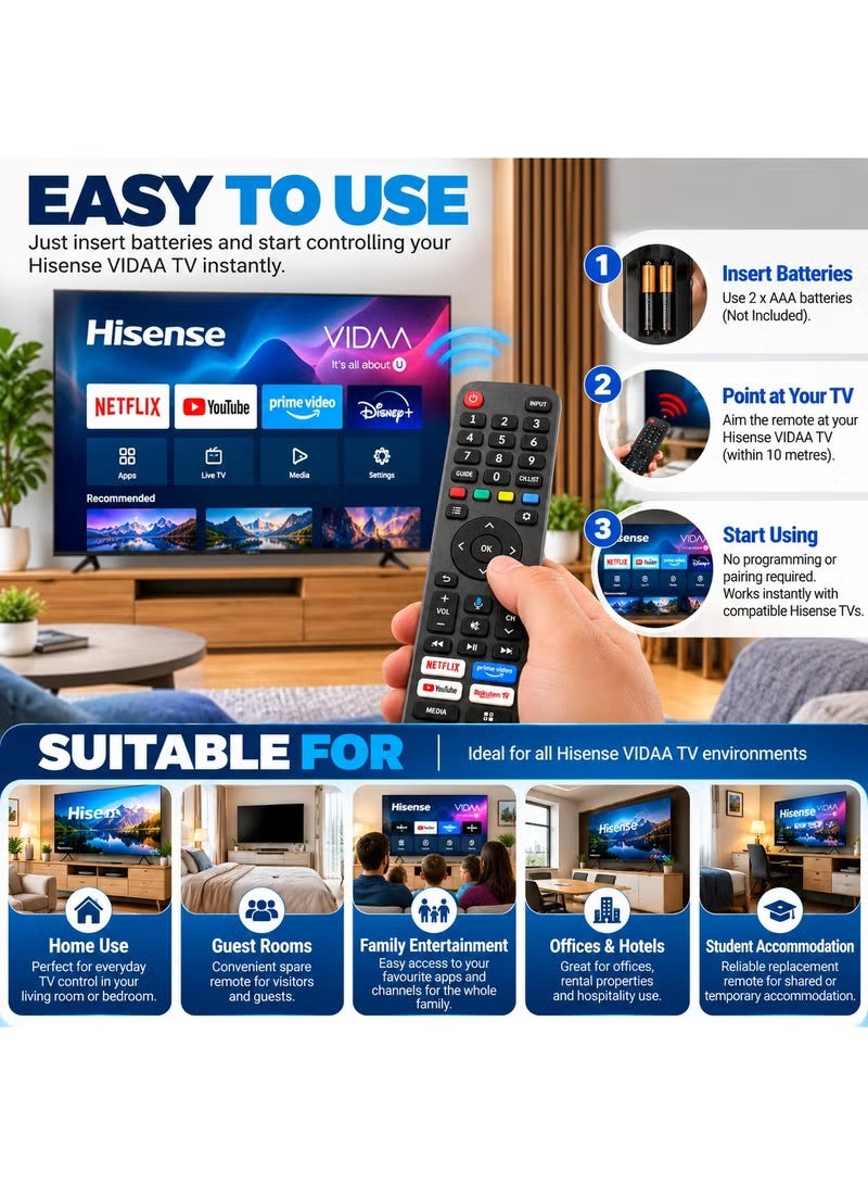 Hisense Universal Replacement Remote Control for Hisense VIDAA Smart TV | Infrared Technology | Netflix & Prime Video Keys | Plug & Play - Image 4