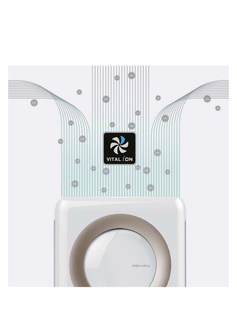 COWAY Mighty Air Purifier for Large Rooms up to 1,748 ft² | USA Best Air Purifier by NYT | GreenHEPA 3-in-1 Filter | Air Quality Monitor | Removes 99.99% Dust, Pets, Odours & Allergens | Quiet 24dB | Made in Korea | White - Image 4