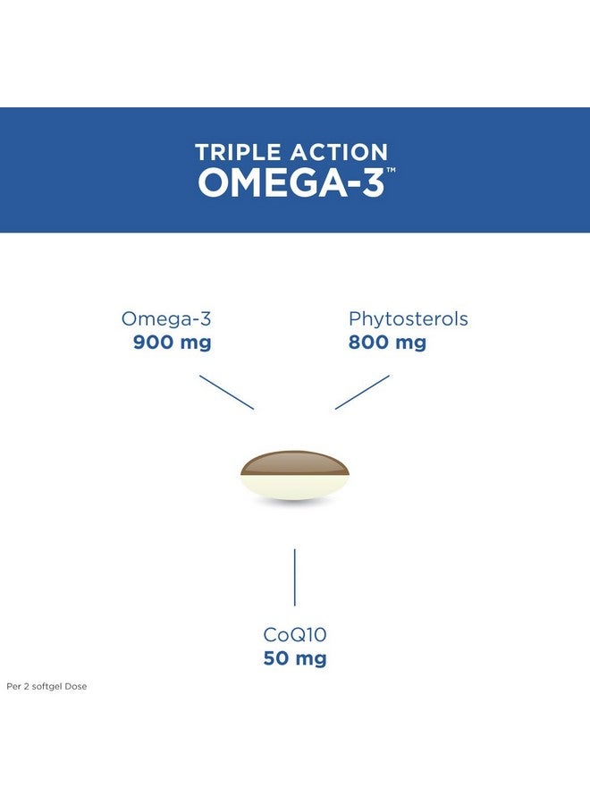 Purity Products - Triple Action Omega-3 Super Pill - 60 Softgels - Image 4
