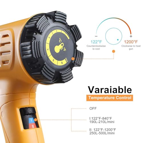 SEEKONE Heat Gun 1800W 122℉-1202℉（50℃- 650℃）Fast Heating Heavy Duty Hot Air Gun Kit Variable Temperature Control Overheat Protection with 4 Nozzles for Crafts, Shrinking PVC, Stripping Paint(5.2FT) - Image 3