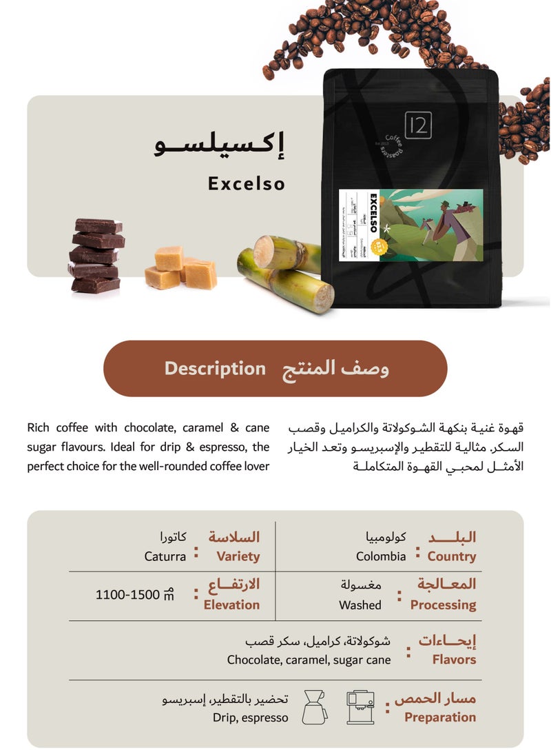 12 كوب ٤ محاصيل قهوة مختصة و فلتر كافيك V60 بوكس القهوة المختصة - Image 3