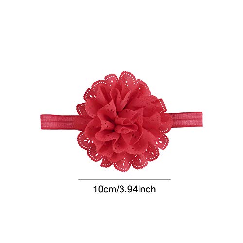 Angla 2pcs Flower Headband Tutu Skirt for Newborn Baby Girl Toddlers Infant 0-12 Months (Red) - Image 5