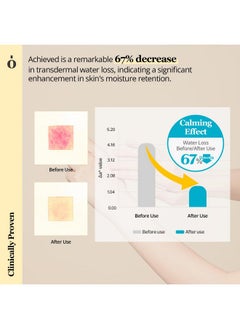 ONGREDIENTS ONGREDIENTS Centella Asiatica Skin Barrier Calming Lotion, Instantly Soothes Sensitive Skin, Moisturizing Lotion for Dry Skin, Vegan, Korean Skin Care, 7.43 Fl Oz  - Image 3