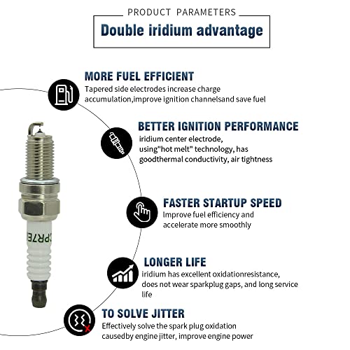 CNPAPC 2Pcs CNPAPC Iridium IX Spark Plugs DCPR7EIX #3144#6046#97637 for 1999-2016 Harley Davidson Twin Cam Fiat 500 2012-2017 1.4L L4 Chevy Spark 2013-2015 1.2L L4 Engine - Image 2
