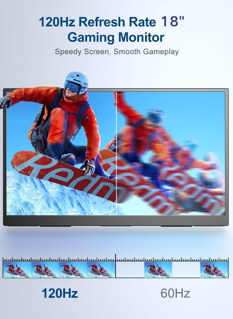 besrey  Portable Monitor 18 inch 120HZ 100% sRGB 1200P with VESA & Stand 180° Adjustable Ultra-Slim & Lightweight Frameless FHD FreeSync IPS HDR Gaming Display, Travel Second Monitor for Laptop - Image 4