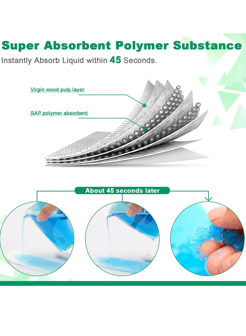 EHOME Disposable Urine Bags, 700ML Large Capacity Camping Pee Bags, Unisex Portable Urinals Vomit Bags for Travel Urinal Toilet Traffic Jam Emergency Toilet Bee Bag for Men Women Kids Patient(12 Pack) - Image 3