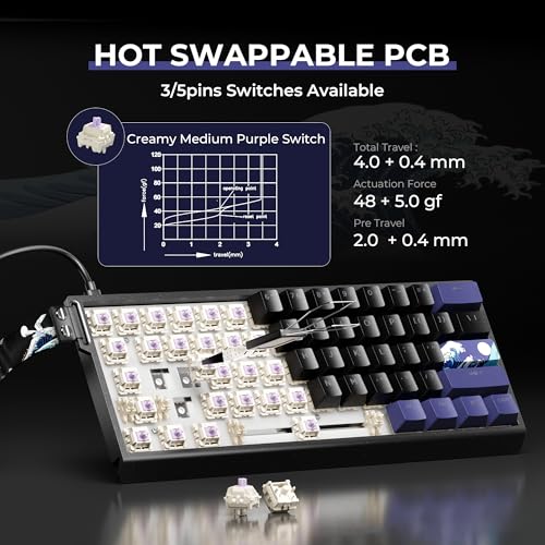 HITIME لوحة مفاتيح x XVX 60% مع حزام، لوحة مفاتيح ألعاب سلكية من الألمنيوم H61، قابلة للتبديل الساخن، مفاتيح PBT من أنمي كاناغاوا، إضاءة خلفية RGB، تصميم شيري، وسادات امتصاص الصوت، مفتاح خطي كريمي - Image 3