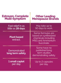 Estroven Complete Multi-Symptom Menopause Supplement For Women, 28 Ct.  - Image 5