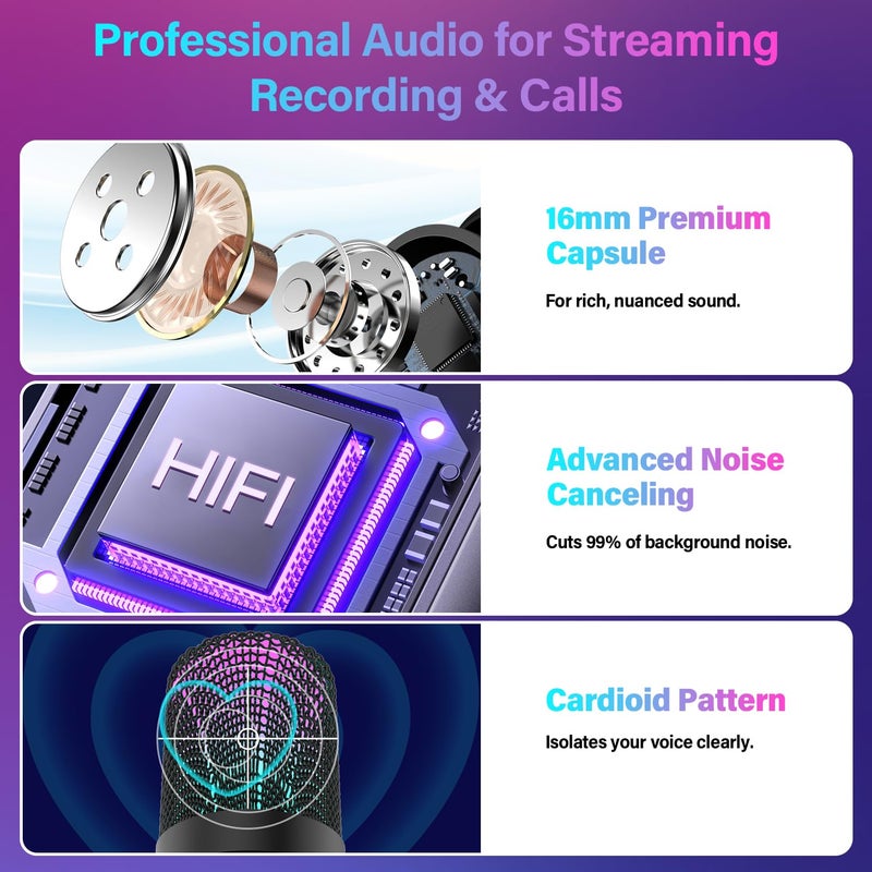 LRUFOB USB Microphone, Computer Condenser Mic with Noise Cancellation, Echo Mode, RGB Lighting, Mute Button, Plug & Play Gaming Mic for PC, Mac, PS5, Streaming, Recording, Podcasting & Online Meetings - Image 3