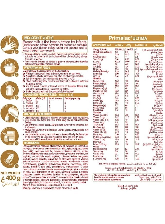 Primalac Ultima HA Hypoallergenic Formula for 0-12 Months Babies 400 g - Image 2