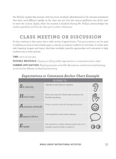 Classroom-ready Resources For Student-centered Learning: Basic Teaching Strategies for Fostering Student Ownership, Agency, and Engagement in K-6 Classrooms  - Image 1