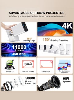 ثونديل جهاز عرض 4K عالي الوضوح بالكامل، جهاز عرض مسرح منزلي محمول بشعاع 4K، TD80W 11000Lux 11000Lux 13 WiFi6 ثلاثي الأبعاد، جهاز عرض فيديو محمول HY320  - Image 2