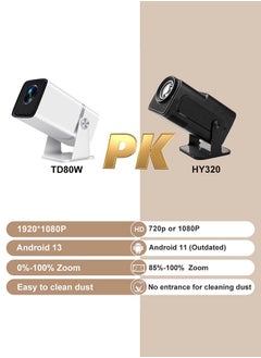 ثونديل جهاز عرض 4K عالي الوضوح بالكامل، جهاز عرض مسرح منزلي محمول بشعاع 4K، TD80W 11000Lux 11000Lux 13 WiFi6 ثلاثي الأبعاد، جهاز عرض فيديو محمول HY320  - Image 3
