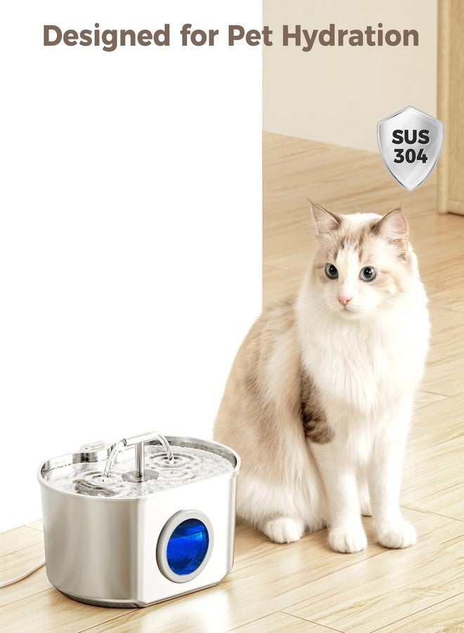 Neareal Official Cat Fountain Replacement Filters & Pre-Filter Sponges for 74oz/2.2L Stainless Steel Pet Water Fountain (6 Pack) - Image 3