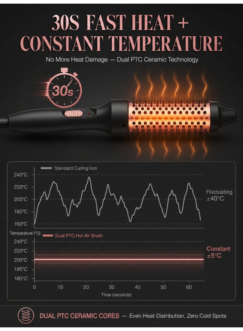 3-in-1 Inner Curl Hair Styling Brush - Double PTC Curling Iron for Short Hair, Beach Waves & Smooth Blowout, Titanium Heating with Adjustable Temperature, Ergonomic Design for Salon Professional Use - Image 5