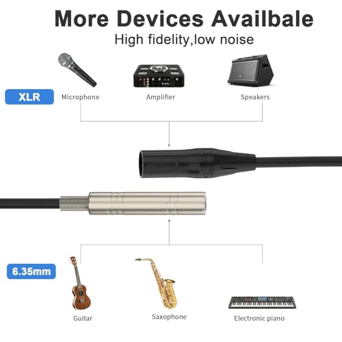 KEBILSHOP XLR Male to 1/4 inch TRS 6.35mm Female Stereo Audio Adapter,3 Pin Male XLR to Quarter inch Interconnect Cable. (6.35mm FEM-XRL MALE, 4 FEET/1.2 MTR) - Image 4