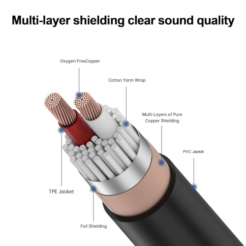 KEBILSHOP XLR Male to 1/4 inch TRS 6.35mm Female Stereo Audio Adapter,3 Pin Male XLR to Quarter inch Interconnect Cable. (6.35mm FEM-XRL MALE, 4 FEET/1.2 MTR) - Image 5