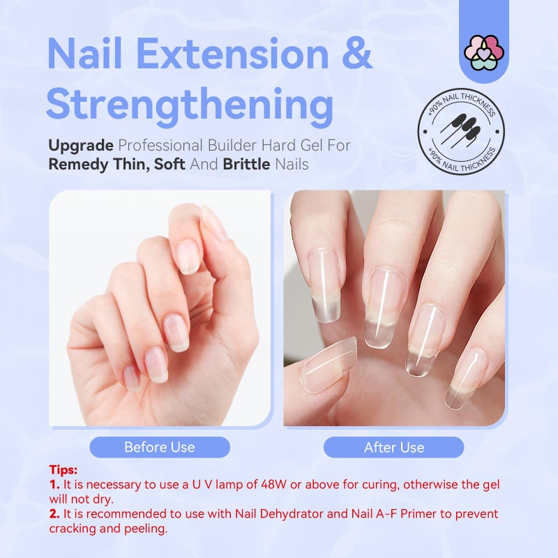 SAVILAND Builder Nail Gel Kit - 60g Clear Nail Extension Gel Set Nail Strengthen Nail Art Manicure Set with 100PCS Nail Forms and Acrylic Nail Brush for Beginners - Image 2