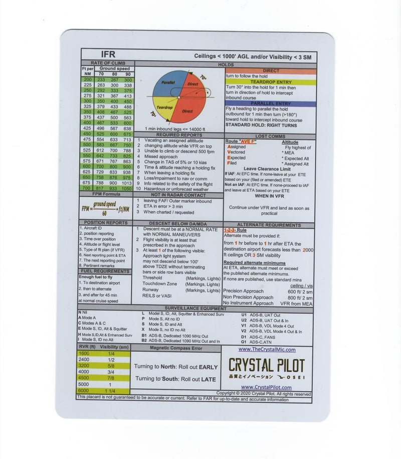 Crystal Pilot VFR-IFR Placard (Large) - Image 3