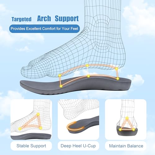 GRITHEIM Women's Orthopedic Arch Support Slippers Fuzzy Adjustable Orthotic Slippers for Plantar Fasciitis Ladies Furry Supportive Corduroy Memory Foam Open Toe Gift Slide (Black, US 8 Medium) - Image 2