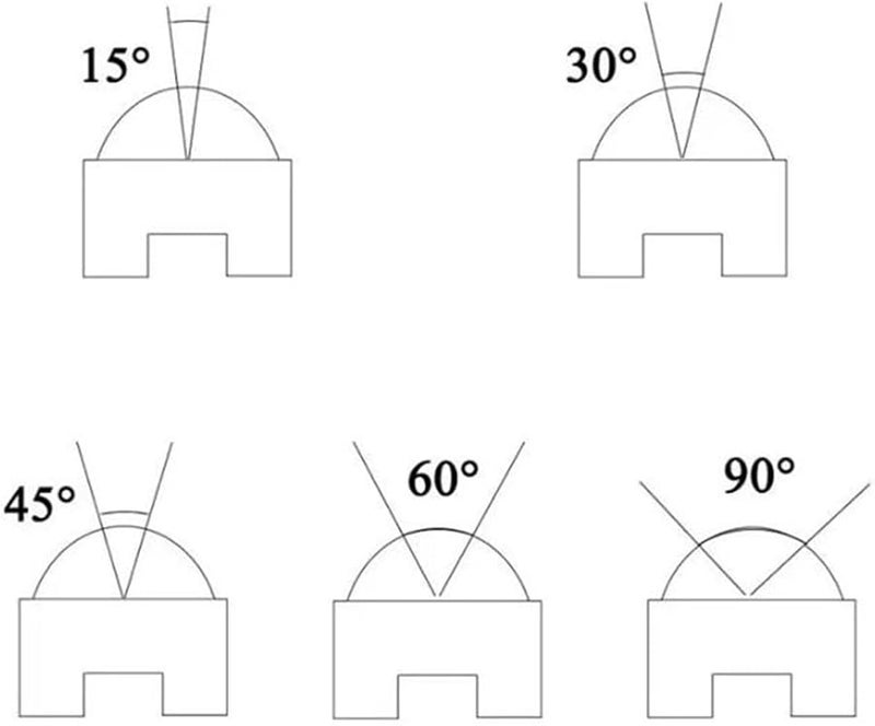 10 Sets 3W COB LED Chip Light Bulbs 700mA Cool White 6000K 15 Degree With Wires Bracket - Image 4
